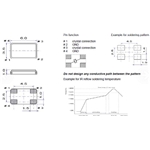 QuartzCom晶振,SMX-2S晶振,導(dǎo)航專用晶振